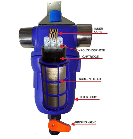 10 Best Salt Free Water Softener (Saltless) for 2020